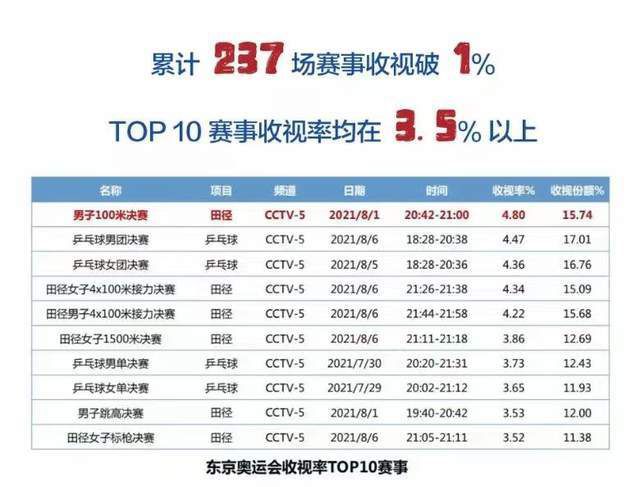 2018年渐入尾声，春节档混战一触即发